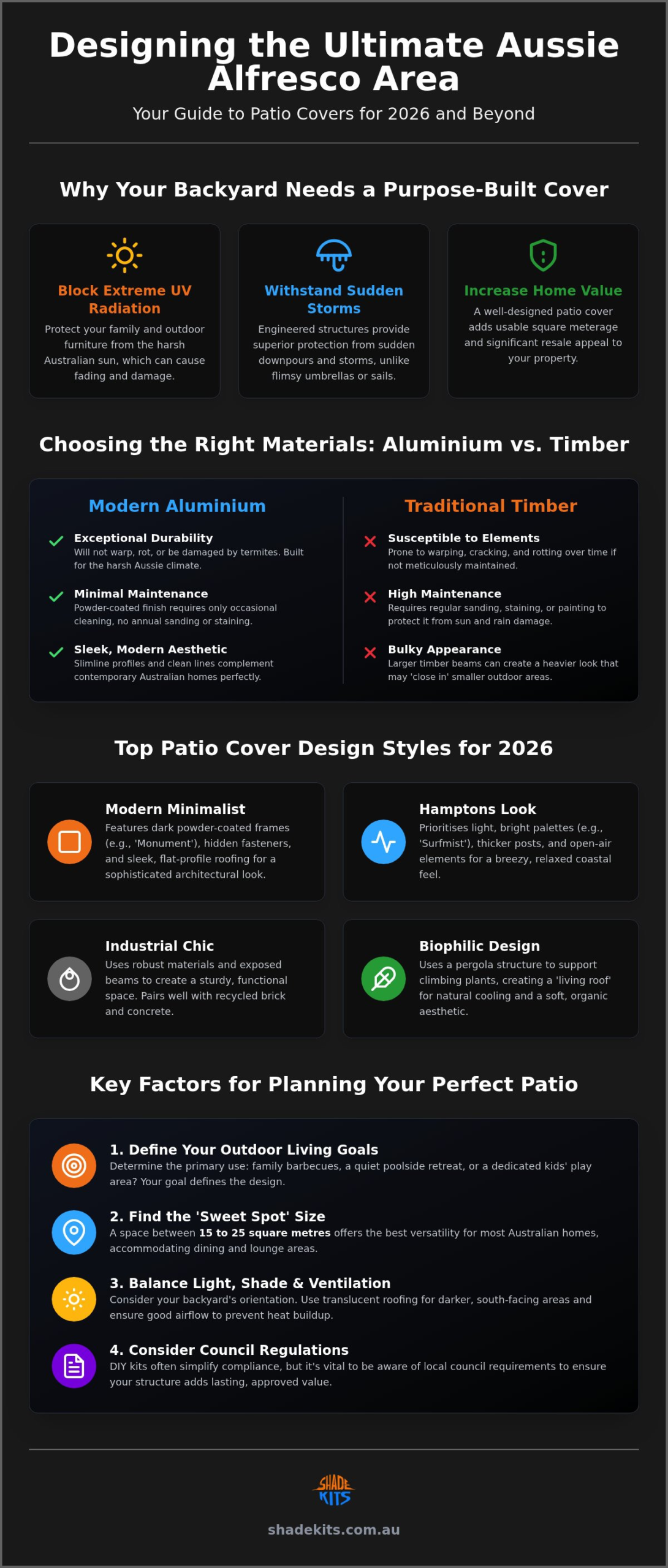 Patio Cover Design Ideas: Transform Your Australian Backyard in 2026